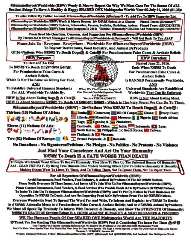 Published June 30, 2020
By Nicolette C. DUDENEY
Founder Of: Website: HumanelyNCD.Com;
#HumaneBoycottWorldwide (HBW); #Huma...