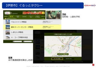 0701 Jcc Soracom Ugmtg 0701 Jcc Soracom Ugmtg