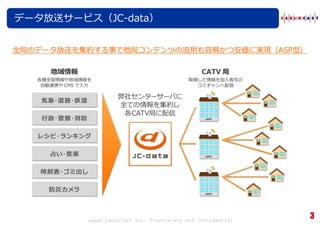 0701 Jcc Soracom Ugmtg