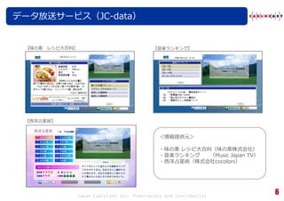 0701 Jcc Soracom Ugmtg
