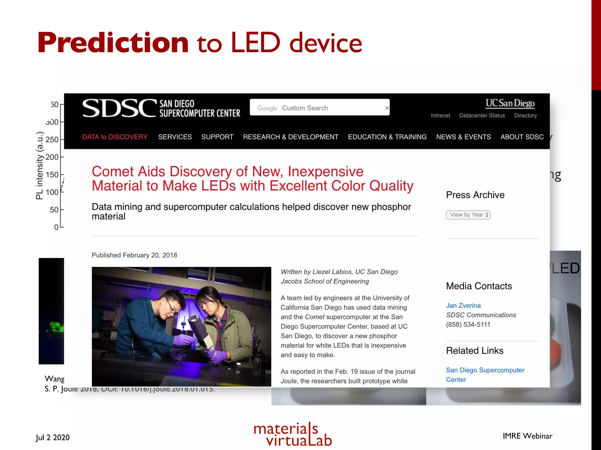 Prediction to LED device
Jul 2 2020
b
a c
Eu@Sr2 Eu@Sr1
CBM
5d
4f
Eu2+
/Ce3+
free ion
E
(eV)
d
Eu2+-activated
High color quality
(CRI > 90) LED
prototypes utilizing
SLAO phosphor
Wang, Z.; Ha, J.; Kim, Y. H.; Im, W. Bin; McKittrick, J.; Ong,
S. P. Joule 2018, DOI: 10.1016/j.joule.2018.01.015.
IMRE Webinar
 