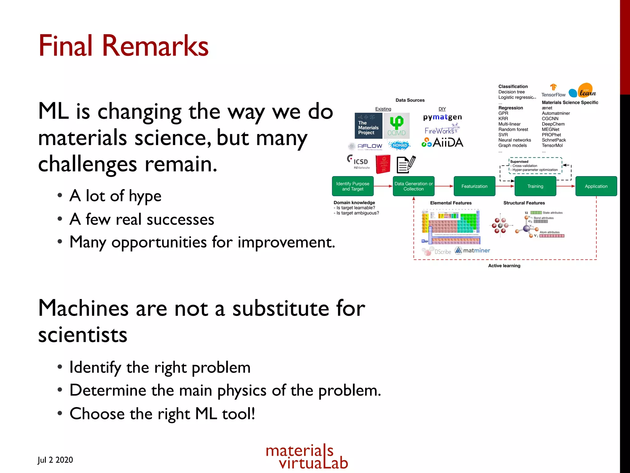 Final Remarks
ML is changing the way we do
materials science, but many
challenges remain.
• A lot of hype
• A few real successes
• Many opportunities for improvement.
Machines are not a substitute for
scientists
• Identify the right problem
• Determine the main physics of the problem.
• Choose the right ML tool!
Jul 2 2020
Identify Purpose
and Target
Data Generation or
Collection
Featurization Training Application
Active learning
Domain knowledge
- Is target learnable?
- Is target ambiguous?
Data Sources
Existing DIY
Elemental Features Structural Features
Classification
Decision tree
Logistic regression
...
Regression
GPR
KRR
Multi-linear
Random forest
SVR
Neural networks
Graph models
...
Supervised
- Cross-validation
- Hyper-parameter optimization
Materials Science Specific
ænet
Automatminer
CGCNN
DeepChem
MEGNet
PROPhet
SchnetPack
TensorMol
...
 