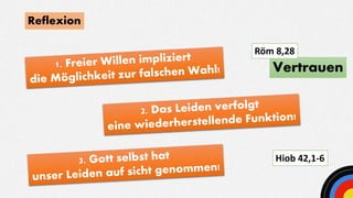 Reflexion
Vertrauen
Hiob 42,1-6
Röm 8,28
 