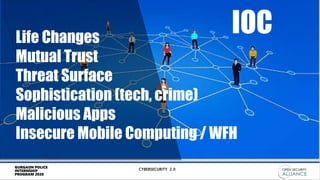Insecure Intern Cybersecurity 2.0 | PPTX