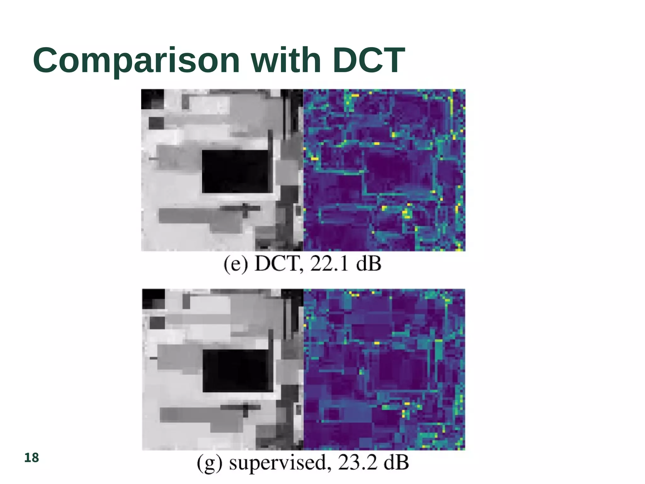 18
Comparison with DCT
 