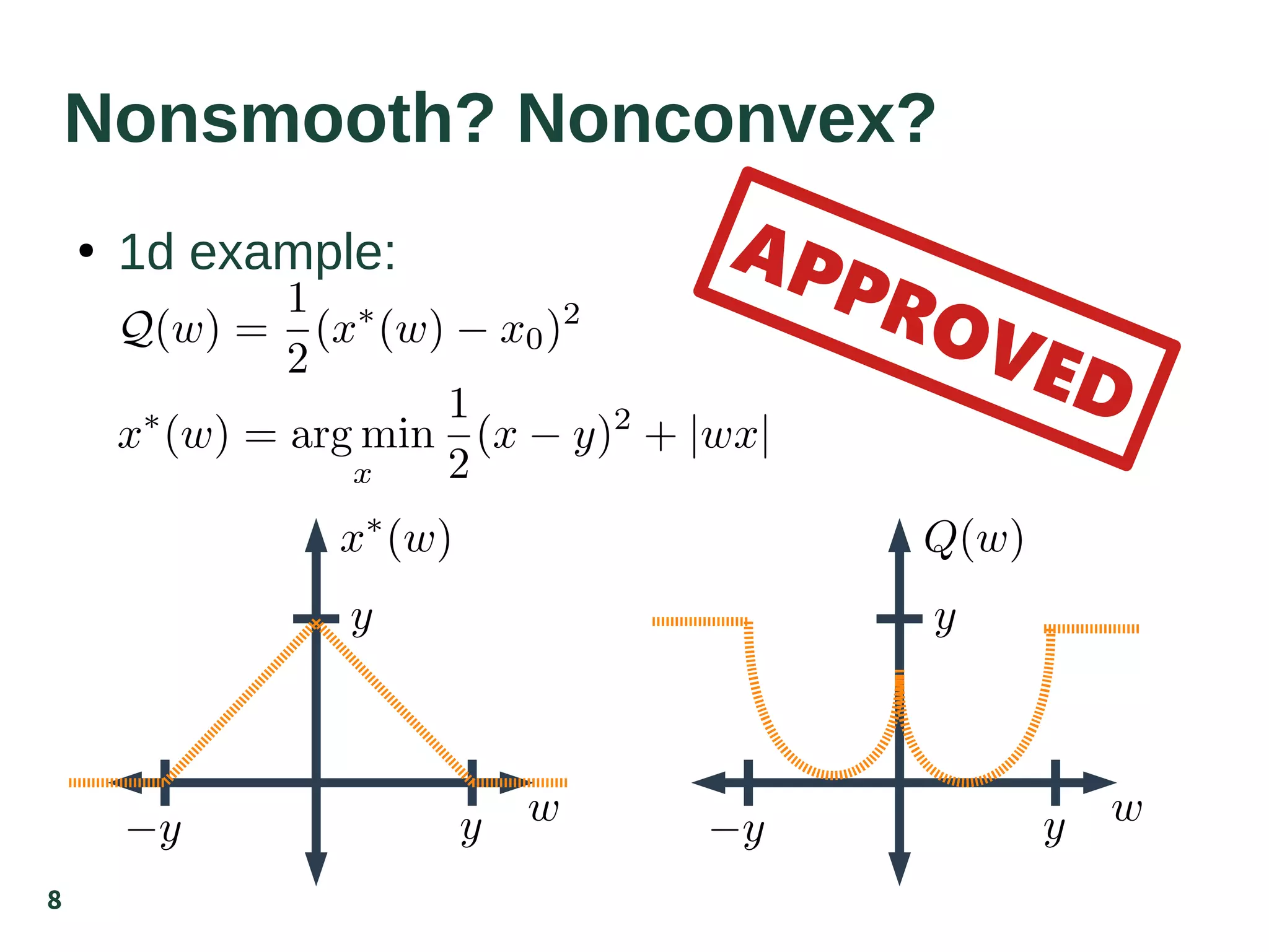 8
Nonsmooth? Nonconvex?
●
1d example: APPROVED
 