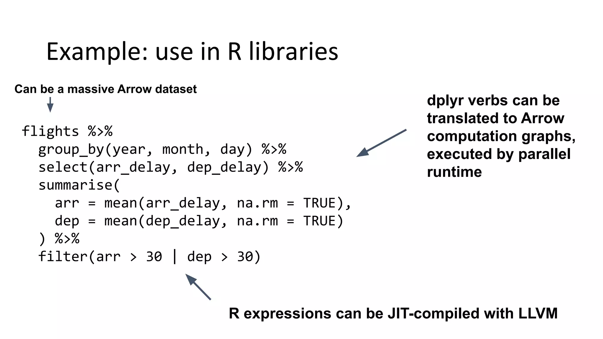 Example: use in R libraries flights %>% group_by(year, month, day) %>% select(arr_delay, dep_delay) %>% summarise( arr = mean(arr_delay, na.rm = TRUE), dep = mean(dep_delay, na.rm = TRUE) ) %>% filter(arr > 30 | dep > 30) dplyr verbs can be translated to Arrow computation graphs, executed by parallel runtime R expressions can be JIT-compiled with LLVM Can be a massive Arrow dataset 