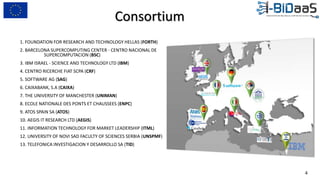 Consortium
1. FOUNDATION FOR RESEARCH AND TECHNOLOGY HELLAS (FORTH)
2. BARCELONA SUPERCOMPUTING CENTER - CENTRO NACIONAL D...
