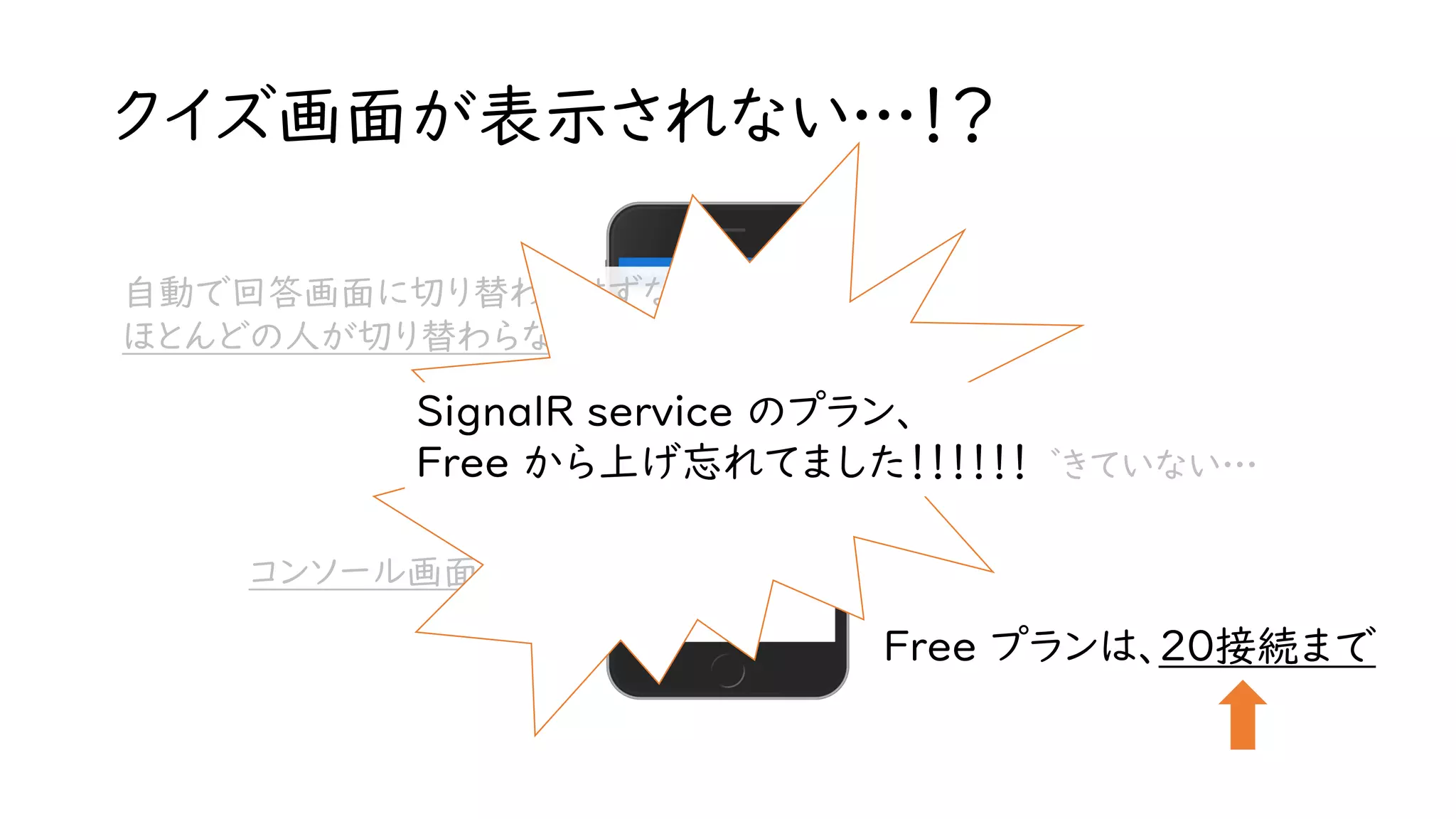 クイズ画面が表示されない…！？
自動で回答画面に切り替わるはずなのに、
ほとんどの人が切り替わらない…
20人くらいしか回答できていない…
コンソール画面ではエラーが…
SignalR service のプラン、
Free から上げ忘れてました！！！！！！
Free プランは、20接続まで
 