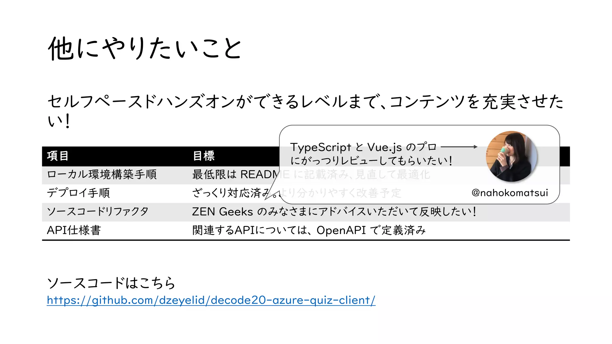 他にやりたいこと
セルフペースドハンズオンができるレベルまで、コンテンツを充実させた
い！
項目 目標
ローカル環境構築手順 最低限は README に記載済み、見直して最適化
デプロイ手順 ざっくり対応済み。より分かりやすく改善予定
ソースコードリファクタ ZEN Geeks のみなさまにアドバイスいただいて反映したい！
API仕様書 関連するAPIについては、 OpenAPI で定義済み
TypeScript と Vue.js のプロ
にがっつりレビューしてもらいたい！
@nahokomatsui
https://github.com/dzeyelid/decode20-azure-quiz-client/
ソースコードはこちら
 