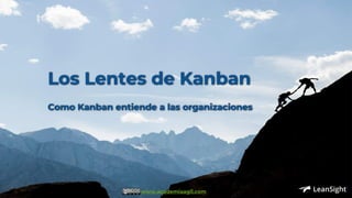 (cc) www.academiaagil.com 2020
Los Lentes de Kanban
Como Kanban entiende a las organizaciones
1
 