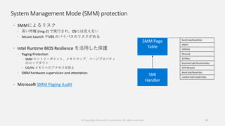 System Management Mode (SMM) protection
 SMMによるリスク
 高い特権 (ring-2) で実行され、OSには見えない
 Secure Launch やVBS のバイパスのリスクがある
 Intel Runtime BIOS Resilience を活用した保護
 Paging Protection
 SMM エントリーポイント、メモリマップ、ページプロパティ
のロックダウン
 OS/HV メモリへのアクセスを防止
 SMM hardware supervision and attestation
 Microsoft SMM Paging Audit
© Copyright Microsoft Corporation. All rights reserved. 10
BootCode/BootData
MMIO
SMRAM
Reseved
ACPINvs
RuntimeCode/RuntimeData
ACPI Reclaim
BootCode/BootData
LoaderCode/LoaderData
 