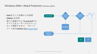 Windows DMA-r Attack Protection (Windows 1809+)
 DMAを介した攻撃からの防御
 IOMMU を利用
 新たに接続された Thunderbolt™ 3
デバイスをユーザーがログインし
ロック解除するまで、 ブロック
 ブート時のIOMMU (See Project Mu)
Connect peripheral
New devices are
enumerated and
functioning
OSUser
Peripheral
Drivers opted-
in DMAr?
Yes
Enable DMAr for
the peripherals
No
User logged in
AND Screen
unlocked?
No
Wait for user
to login/
unlock
screen
Yes
© Copyright Microsoft Corporation. All rights reserved. 11
 