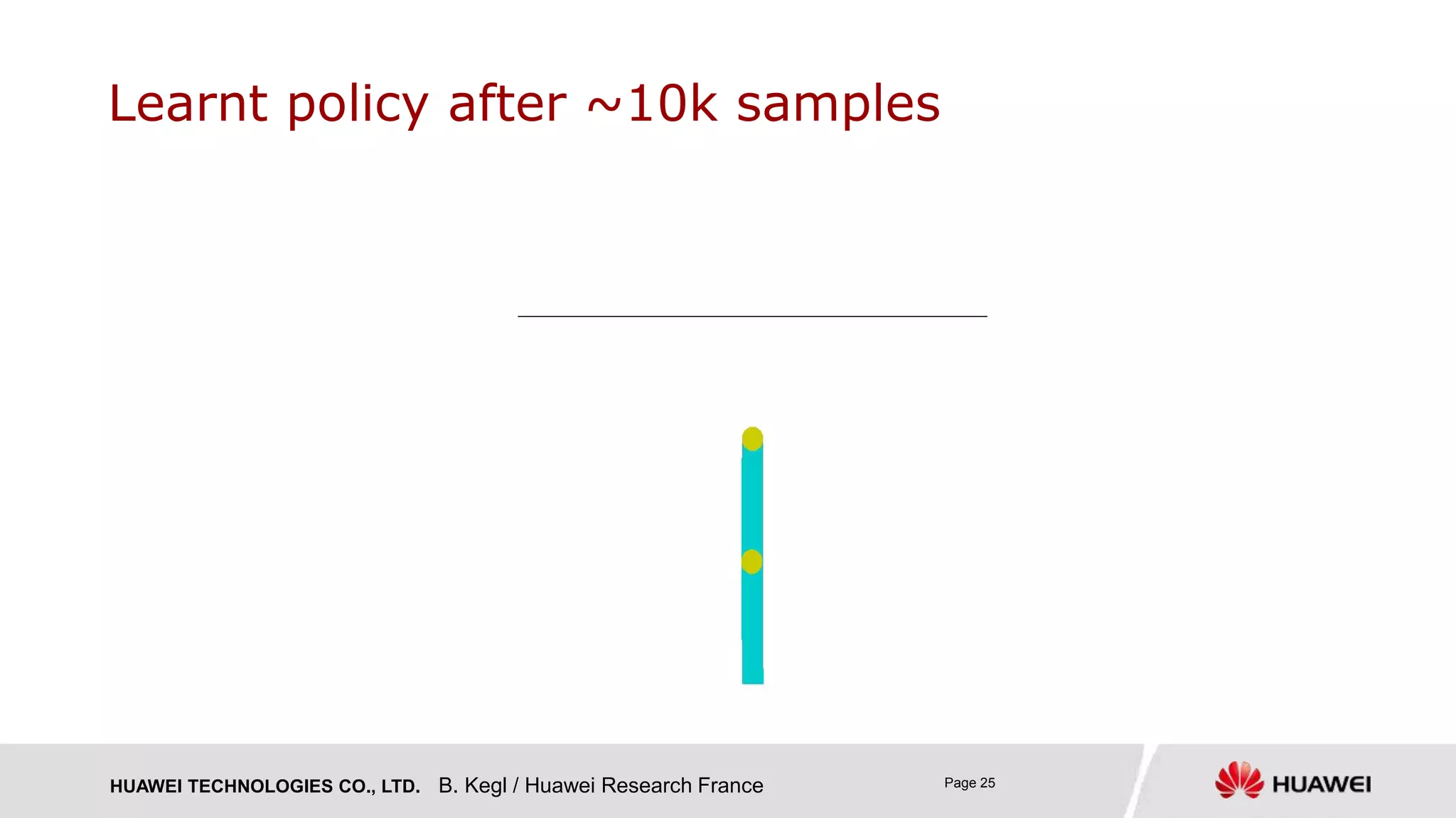 HUAWEI TECHNOLOGIES CO., LTD. Page 25
Learnt policy after ~10k samples
B. Kegl / Huawei Research France
 