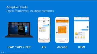 Adaptive Cardsを使ってみた | PPTX
