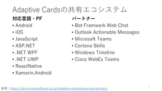 Adaptive Card Webex Adaptive Cardsを使ってみた | PPTX