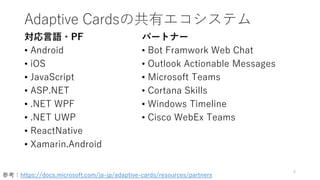 Adaptive Cardsの共有エコシステム
対応言語・PF
• Android
• iOS
• JavaScript
• ASP.NET
• .NET WPF
• .NET UWP
• ReactNative
• Xamarin.Andro...