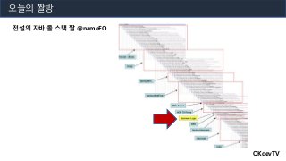 전설의 자바 콜 스택 짤 @nameEO
오늘의 짤방
OKdevTV
 