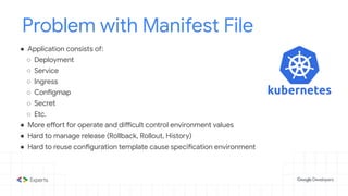 Introduction to Kubernetes and GKE | PDF