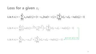 Loss for a given 𝑥𝑖
34
𝐿𝑖 𝜙, 𝜃, 𝑥𝑖 = − ෍
𝑗=1
𝑁
𝑥𝑖,𝑗𝑙𝑜𝑔 𝑥′𝑗 + 1 − 𝑥𝑖,𝑗 𝑙𝑜𝑔 1 − 𝑥′𝑗 +
1
2
෍
𝑘=1
𝐾
𝜎𝑖,𝑘
2
+ 𝜇𝑖,𝑘
2
− 𝑙𝑜𝑔 𝜎𝑖,𝑘...