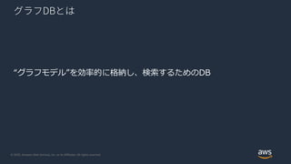 © 2020, Amazon Web Services, Inc. or its Affiliates. All rights reserved.
グラフDBとは
“グラフモデル”を効率的に格納し、検索するためのDB
 