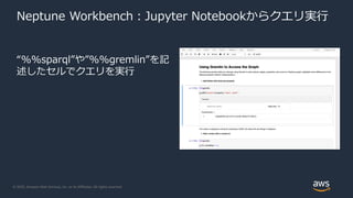© 2020, Amazon Web Services, Inc. or its Affiliates. All rights reserved.
Neptune Workbench：Jupyter Notebookからクエリ実行
“%%sparql”や”%%gremlin”を記
述したセルでクエリを実行
 