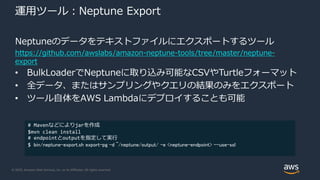 © 2020, Amazon Web Services, Inc. or its Affiliates. All rights reserved.
運用ツール：Neptune Export
• BulkLoaderでNeptuneに取り込み可能なCSVやTurtleフォーマット
• 全データ、またはサンプリングやクエリの結果のみをエクスポート
• ツール自体をAWS Lambdaにデプロイすることも可能
Neptuneのデータをテキストファイルにエクスポートするツール
https://github.com/awslabs/amazon-neptune-tools/tree/master/neptune-
export
# Mavenなどによりjarを作成
$mvn clean install
# endpointとoutputを指定して実行
$ bin/neptune-export.sh export-pg -d ~/neptune/output/ -e <neptune-endpoint> --use-ssl
 