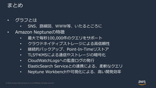 © 2020, Amazon Web Services, Inc. or its Affiliates. All rights reserved.
まとめ
• グラフとは
• SNS、路線図、WWW等、いたるところに
• Amazon Neptuneの特徴
• 最大で毎秒100,000件のクエリをサポート
• クラウドネイティブストレージによる高信頼性
• 継続的バックアップ、Point-In-Timeリストア
• TLSやKMSによる通信やストレージの暗号化
• CloudWatchLogsへの監査ログの発行
• ElasticSearch Serviceとの連携による、柔軟なクエリ
• Neptune Workbenchや可視化による、高い開発効率
 