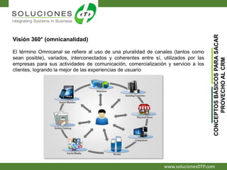 www.solucionesDTP.com
Visión 360° (omnicanalidad)
El término Omnicanal se refiere al uso de una pluralidad de canales (tantos como
sean posible), variados, interconectados y coherentes entre sí, utilizados por las
empresas para sus actividades de comunicación, comercialización y servicio a los
clientes, logrando la mejor de las experiencias de usuario
CONCEPTOSBÁSICOSPARASACAR
PROVECHOALCRM
 