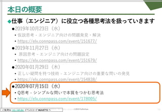©2019 fullvirtue
ご質問は http://sli.do/ イベントコード #elv0715 へ
本⽇の概要
◆仕事（エンジニア）に役⽴つ各種思考法を扱っていきます
l2019年10⽉23⽇（⽔）
• 仮説思考 - エンジニア向けの問題発⾒・解決
• https://elv.connpass.com/event/151677/
l2019年11⽉27⽇（⽔）
• 原因思考 - エンジニア向けの問題設定
• https://elv.connpass.com/event/151679/
l2020年01⽉29⽇（⽊）
• 正しい疑問を持つ技術 - エンジニア向けの重要な問いの発⾒
• https://elv.connpass.com/event/154838/
l2020年07⽉15⽇（⽔）
• Q思考 - シンプルな問いで本質をつかむ思考法
• https://elv.connpass.com/event/178005/
Copyright© POStudy - プロダクトオーナーシップ研究会. All rights reserved. 11
 