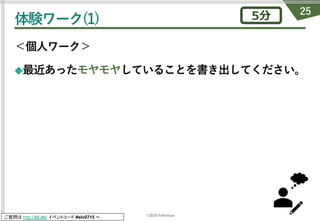 ©2019 fullvirtue
ご質問は http://sli.do/ イベントコード #elv0715 へ
体験ワーク(1)
＜個⼈ワーク＞
◆最近あったモヤモヤしていることを書き出してください。
5分 25
 