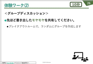 ©2019 fullvirtue
ご質問は http://sli.do/ イベントコード #elv0715 へ
体験ワーク(2)
＜グループディスカッション＞
◆先ほど書き出したモヤモヤを共有してください。
lブレイクアウトルームで、ランダムにグループを作成します
10分 26
 