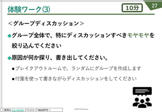 ©2019 fullvirtue
ご質問は http://sli.do/ イベントコード #elv0715 へ
体験ワーク(3)
＜グループディスカッション＞
◆グループ全体で、特にディスカッションすべきモヤモヤを
絞り込んでください
◆原因が何か探り、書き出してください。
lブレイクアウトルームで、ランダムにグループを作成します
l付箋を使って書きながらディスカッションをしてください
10分 27
 