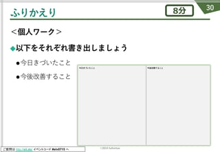 ©2019 fullvirtue
ご質問は http://sli.do/ イベントコード #elv0715 へ
ふりかえり
＜個⼈ワーク＞
◆以下をそれぞれ書き出しましょう
l今⽇きづいたこと
l今後改善すること
8分 30
 