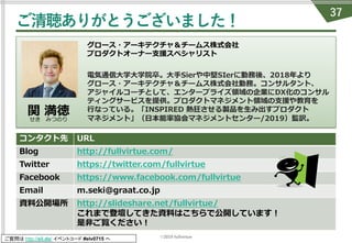 ©2019 fullvirtue
ご質問は http://sli.do/ イベントコード #elv0715 へ
ご清聴ありがとうございました！
コンタクト先 URL
Blog http://fullvirtue.com/
Twitter https://twitter.com/fullvirtue
Facebook https://www.facebook.com/fullvirtue
Email m.seki@graat.co.jp
資料公開場所 http://slideshare.net/fullvirtue/
これまで登壇してきた資料はこちらで公開しています︕
是⾮ご覧ください︕
関 満徳せき みつのり
グロース・アーキテクチャ＆チームス株式会社
プロダクトオーナー⽀援スペシャリスト
電気通信⼤学⼤学院卒。⼤⼿Sierや中堅SIerに勤務後、2018年より
グロース・アーキテクチャ＆チームス株式会社勤務。コンサルタント、
アジャイルコーチとして、エンタープライズ領域の企業にDX化のコンサル
ティングサービスを提供。プロダクトマネジメント領域の⽀援や教育を
⾏なっている。「INSPIRED 熱狂させる製品を⽣み出すプロダクト
マネジメント」（⽇本能率協会マネジメントセンター/2019）監訳。
37
 