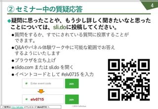 ©2019 fullvirtue
ご質問は http://sli.do/ イベントコード #elv0715 へ
②セミナー中の質疑応答
◆疑問に思ったことや、もう少し詳しく聞きたいなと思った
ことについては、sli.doに投稿してください。
l質問をするか、すでにされている質問に投票することが
できます。
lQ&Aやパネル体験ワーク中に可能な範囲でお答え
するようにいたします
lブラウザを⽴ち上げ
lslido.com または sli.do を開く
lイベントコードとして #elv0715 を⼊⼒
4
elv0715
 