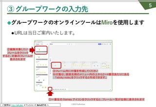 ©2019 fullvirtue
ご質問は http://sli.do/ イベントコード #elv0715 へ
③グループワークの⼊⼒先
◆グループワークのオンラインツールはMiroを使⽤します
lURLは当⽇ご案内いたします。
5
②編集対象したい
フレームをクリック
すると、対象のフレームが
表示されます
①一番左の frames アイコンをクリックすると、フレーム一覧が左側に表示されます
③フレーム内に付箋を作成してください
※付箋は、画面左側のメニュー内の上から2〜4番目あたりにある
「sticky note」をクリックすると作成できます。
 