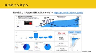 今日のハンズオン
私が作成した完成形は既に公開済みです ⇒ https://bit.ly/PBI-Tokyo-Covid19
(2020.07.11 の画像)
 