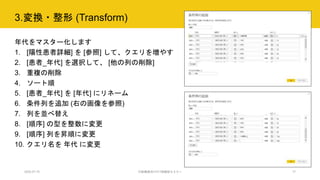 3.変換・整形 (Transform)
年代をマスター化します
1. [陽性患者詳細] を [参照] して、クエリを増やす
2. [患者_年代] を選択して、 [他の列の削除]
3. 重複の削除
4. ソート順
5. [患者_年代] を [年代] にリネーム
6. 条件列を追加 (右の画像を参照)
7. 列を並べ替え
8. [順序] の型を整数に変更
9. [順序] 列を昇順に変更
10. クエリ名を 年代 に変更
2020.07.15 行政職員向けICT体験型セミナー 17
 