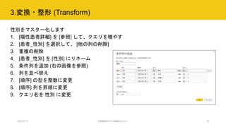 3.変換・整形 (Transform)
性別をマスター化します
1. [陽性患者詳細] を [参照] して、クエリを増やす
2. [患者_性別] を選択して、 [他の列の削除]
3. 重複の削除
4. [患者_性別] を [性別] にリネーム
5. 条件列を追加 (右の画像を参照)
6. 列を並べ替え
7. [順序] の型を整数に変更
8. [順序] 列を昇順に変更
9. クエリ名を 性別 に変更
2020.07.15 行政職員向けICT体験型セミナー 18
 