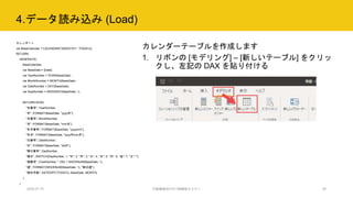 4.データ読み込み (Load)
カレンダーテーブルを作成します
1. リボンの [モデリング] – [新しいテーブル] をクリッ
クし、左記の DAX を貼り付ける
2020.07.15 行政職員向けICT体験型セミナー 20
カレンダー =
var BaseCalendar = CALENDAR("2020/01/01", TODAY())
RETURN
GENERATE(
BaseCalendar,
var BaseDate = [Date]
var YearNumber = YEAR(BaseDate)
var MonthNumber = MONTH(BaseDate)
var DateNumber = DAY(BaseDate)
var DayNumber = WEEKDAY(BaseDate, 1)
RETURN ROW(
"年番号", YearNumber,
"年", FORMAT(BaseDate, "yyyy年"),
"月番号", MonthNumber,
"月", FORMAT(BaseDate, "mm月"),
"年月番号", FORMAT(BaseDate, "yyyymm"),
"年月", FORMAT(BaseDate, "yyyy年mm月"),
"日番号", DateNumber,
"日", FORMAT(BaseDate, "dd日"),
"曜日番号", DayNumber,
"曜日", SWITCH(DayNumber, 1, "日", 2, "月", 3, "火", 4, "水", 5, "木", 6, "金", 7, "土",""),
"週番号", (YearNumber * 100) + WEEKNUM(BaseDate, 1),
"週", FORMAT(WEEKNUM(BaseDate, 1), "第00週"),
"相対月数", DATEDIFF(TODAY(), BaseDate, MONTH)
)
)
 