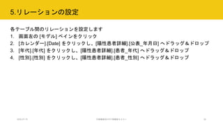 5.リレーションの設定
2020.07.15 行政職員向けICT体験型セミナー 22
各テーブル間のリレーションを設定します
1. 画面左の [モデル] ペインをクリック
2. [カレンダー].[Date] をクリックし、[陽性患者詳細].[公表_年月日] へドラッグ＆ドロップ
3. [年代].[年代] をクリックし、[陽性患者詳細].[患者_年代] へドラッグ＆ドロップ
4. [性別].[性別] をクリックし、[陽性患者詳細].[患者_性別] へドラッグ＆ドロップ
 