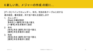6.新しい列、メジャーの作成 の前に…
2020.07.15 行政職員向けICT体験型セミナー 23
[データ] ペインでカレンダー、年代、性別の各テーブルに対する
表示設定、書式設定、列で並べ替えを設定します
1. カレンダー
[Date] の書式設定
各列を [～番号] 列で並べ替え
[～番号] 列を非表示に設定
2. 年代
[年代] 列を [順序] 列で並べ替え
[順序] 列を非表示に設定
3. 性別
[性別] 列を [順序] 列で並べ替え
[順序] 列を非表示に設定
 