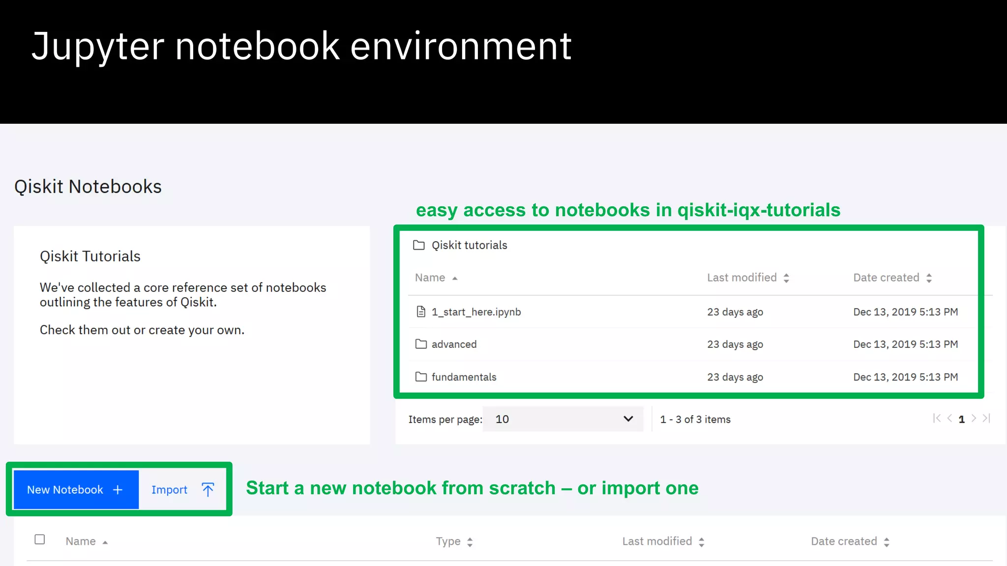 Jupyter notebook environment
arxiv.org/pdf/1905.02666.pdf
Start a new notebook from scratch – or import one
easy access to notebooks in qiskit-iqx-tutorials
 