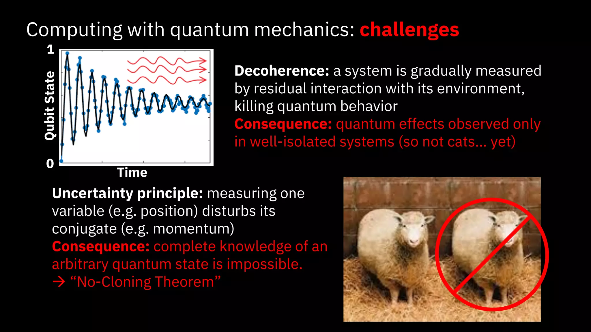 Computing with quantum mechanics: challenges
Time
QubitState
0
1
Decoherence: a system is gradually measured
by residual interaction with its environment,
killing quantum behavior
Consequence: quantum effects observed only
in well-isolated systems (so not cats… yet)
Uncertainty principle: measuring one
variable (e.g. position) disturbs its
conjugate (e.g. momentum)
Consequence: complete knowledge of an
arbitrary quantum state is impossible.
→ “No-Cloning Theorem”
 