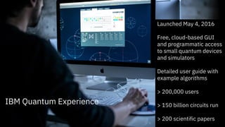 IBM Quantum Experience
Launched May 4, 2016
Free, cloud-based GUI
and programmatic access
to small quantum devices
and simulators
Detailed user guide with
example algorithms
> 200,000 users
> 150 billion circuits run
> 200 scientific papers
 