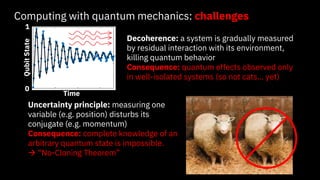 Computing with quantum mechanics: challenges
Time
QubitState
0
1
Decoherence: a system is gradually measured
by residual interaction with its environment,
killing quantum behavior
Consequence: quantum effects observed only
in well-isolated systems (so not cats… yet)
Uncertainty principle: measuring one
variable (e.g. position) disturbs its
conjugate (e.g. momentum)
Consequence: complete knowledge of an
arbitrary quantum state is impossible.
→ “No-Cloning Theorem”
 