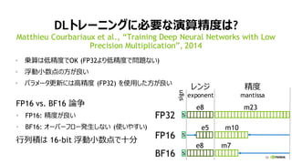 59
DLトレーニングに必要な演算精度は?
• 乗算は低精度でOK (FP32より低精度で問題ない)
• 浮動小数点の方が良い
• パラメータ更新には高精度 (FP32) を使用した方が良い
Matthieu Courbariaux et al., “Training Deep Neural Networks with Low
Precision Multiplication”, 2014
レンジ
exponent
精度
mantissa
FP32
e8 m23
s
e8 m7
e5 m10
FP16 s
BF16 s
sign
FP16 vs. BF16 論争
• FP16: 精度が良い
• BF16: オーバーフロー発生しない (使いやすい)
行列積は 16-bit 浮動小数点で十分
 