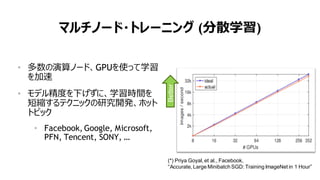 65
マルチノード・トレーニング (分散学習)
• 多数の演算ノード、GPUを使って学習
を加速
• モデル精度を下げずに、学習時間を
短縮するテクニックの研究開発、ホット
トピック
• Facebook, Google, Microsoft,
PFN, Tencent, SONY, …
(*) Priya Goyal, et al., Facebook,
“Accurate, Large Minibatch SGD: Training ImageNet in 1 Hour”
Better
 