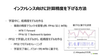 84
インファレンス向けに計算精度を下げる方法
• 学習中に、低精度モデルを作る
• 複数の精度でウェイトを管理 (例: FP16/32 と INT8)
• INT8 で Forward
• FP16/32 で Backward & Update
• FP32 で学習したモデルから、低精度モデルを作る
• FP32 でモデルをトレーニング
• 学習完了後に、パラメータを INT8 に量子化
(*) Wikipediaより引用
量子化と量子化誤差
 